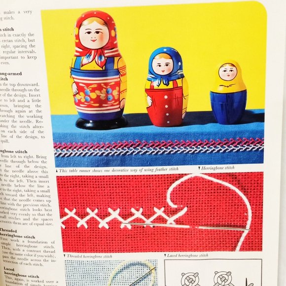 Golden Hands Magazine Machine Knit evening dress Part 13 Vol 1 Guide 70s - Picture 7 of 10